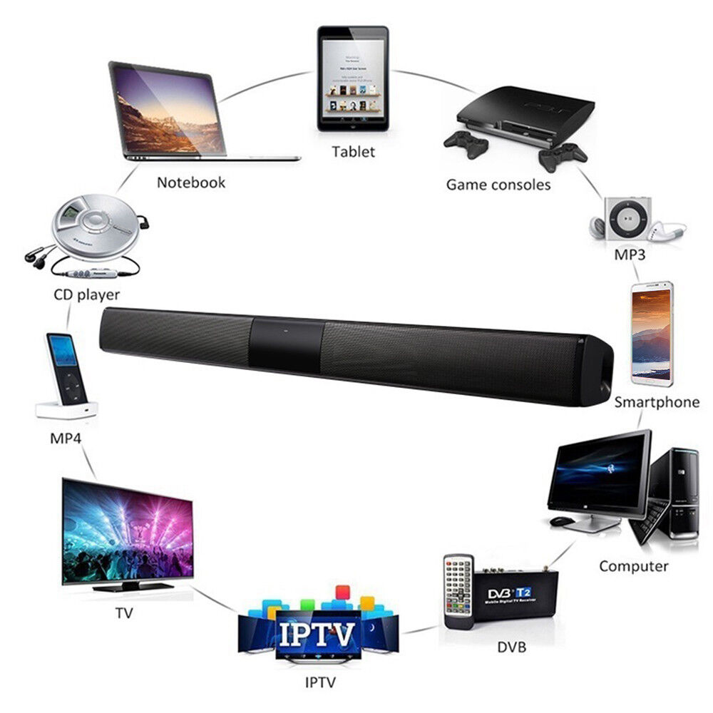 Portable Wireless bluetooth Speaker 3D Stereo Super Bass Soundbar for TV Home US - 3