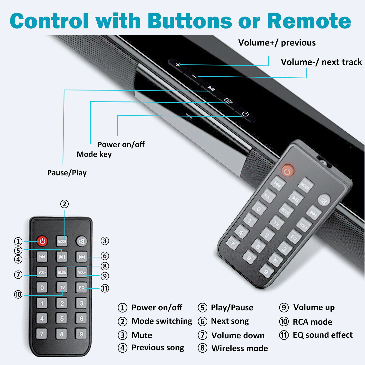 Bluetooth Wireless Powerful TV Sound Bar Home Theater Subwoofer Soundbar Remote - 3