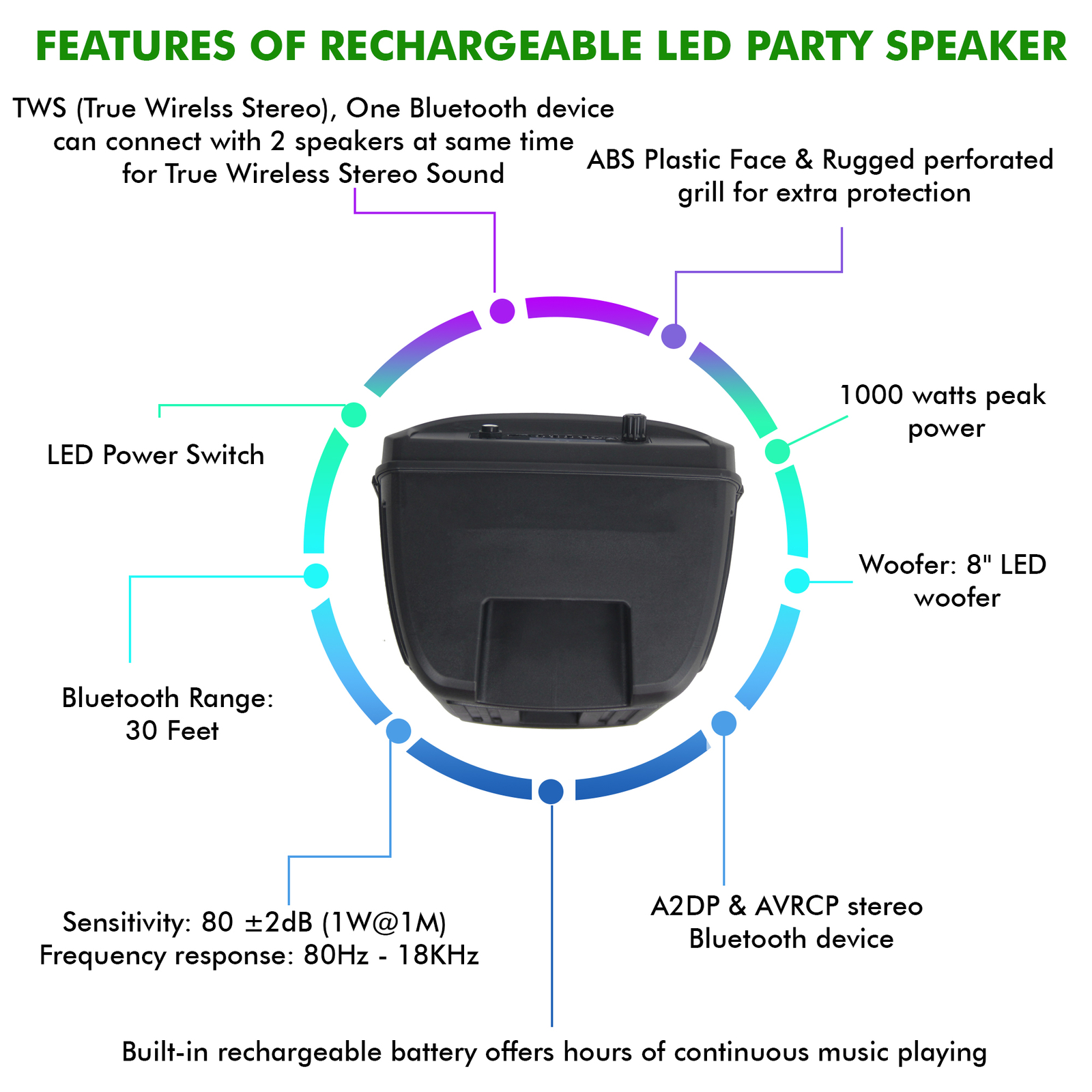 Professional 8 Inch Portable 1000 watts Bluetooth Speaker with Wired Microphone - 5