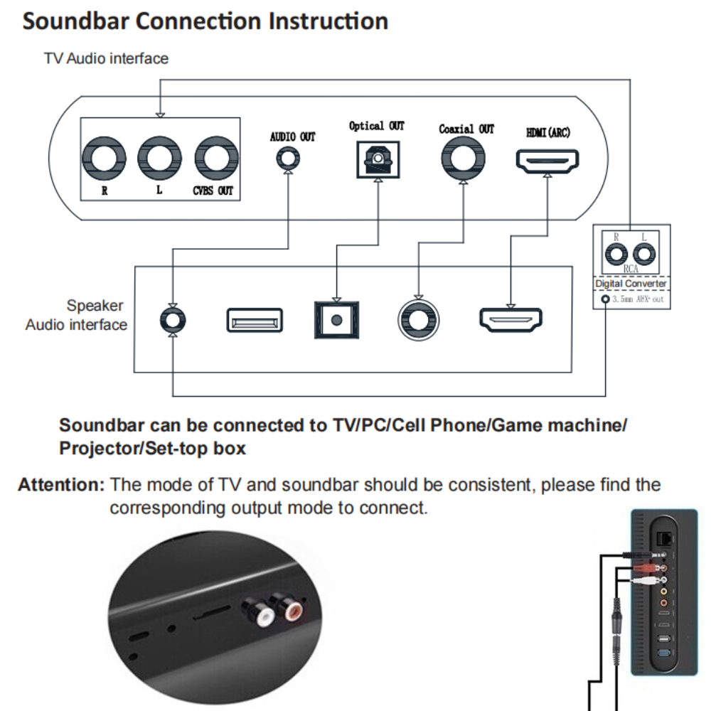Surround Sound Bar Bluetooth Speaker System Wireless Subwoofer TV Home Theater - 7